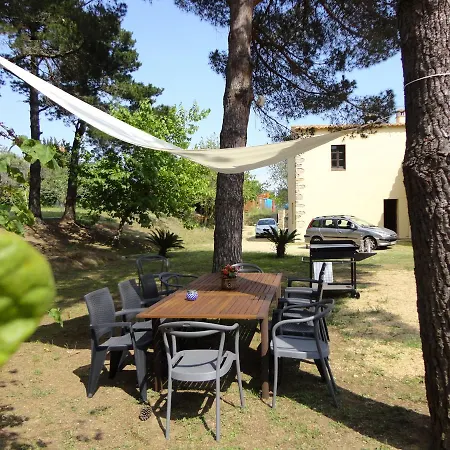 Villa Suro Santa Cristina d'Aro
